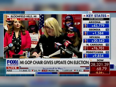 One Michigan county clerk caught a glitch in tabulation software so they hand counted votes and found the glitch caused 6,000 votes to go to Biden